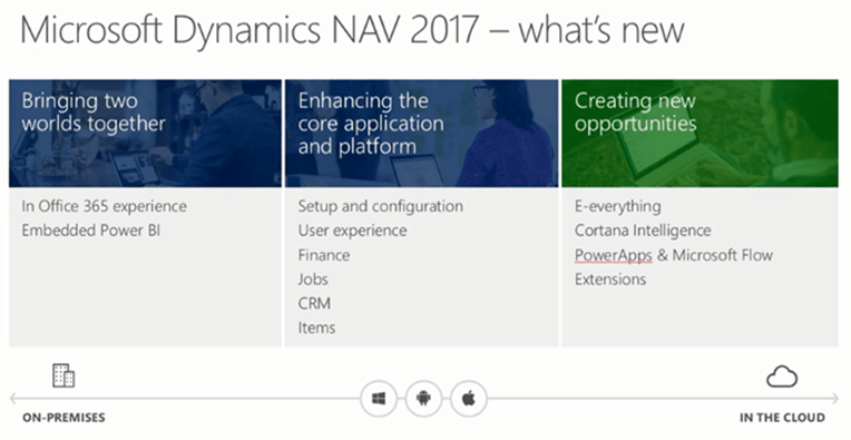 Nav 2017 Whats New