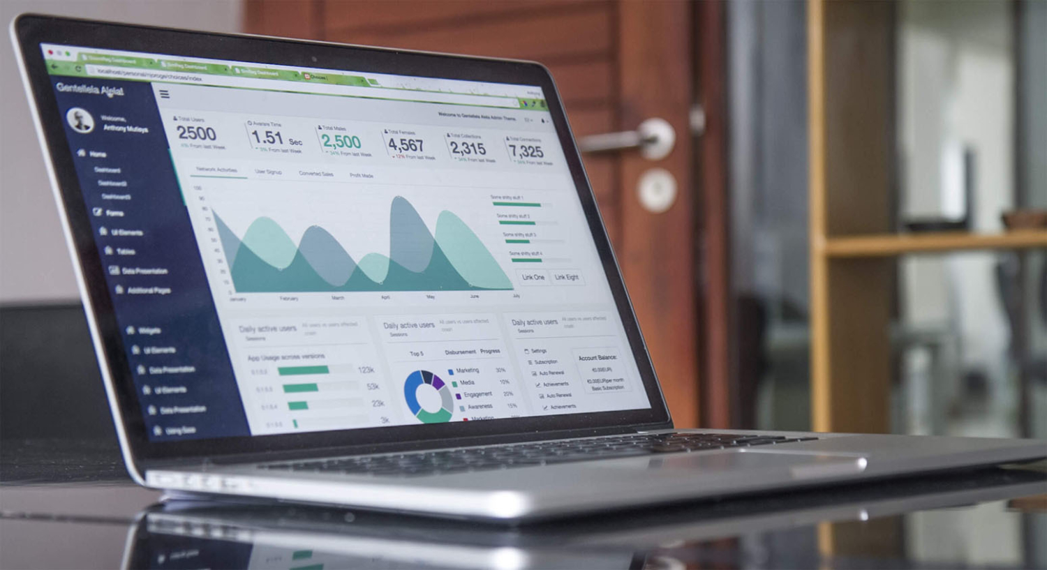 Business Intelligence Ger Dig Makten Över Din Data